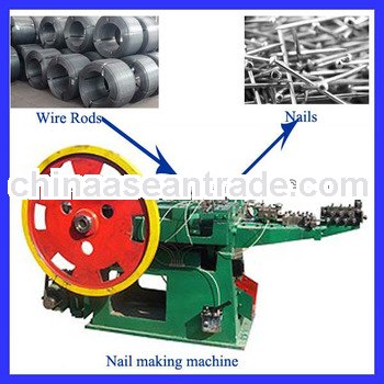 Low investment, high profits! 2013 new automatic nailing machine manufacturers equipment