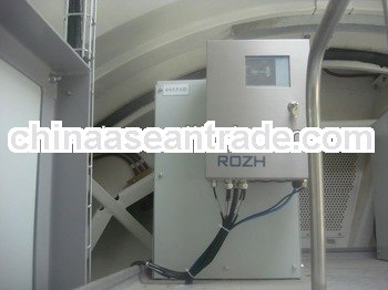 Machinery condition monitoring system for wind power station