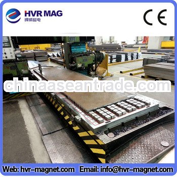 Magnetic Table for milling machine