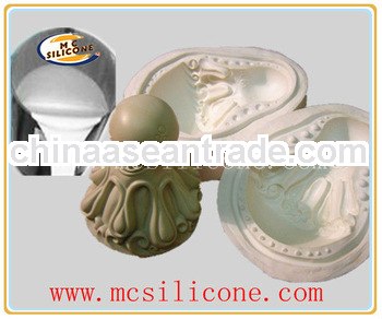 Manufacturer of rtv silicone for mold making