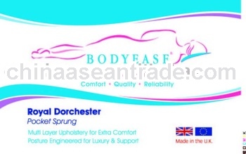 Mattress printing label