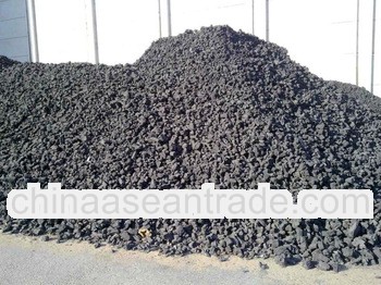 Metallurgical Coke Coal