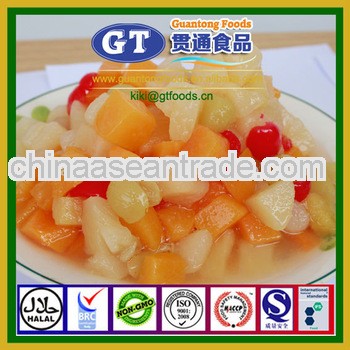 Mixed Canned Fruit