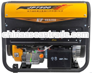 New Model!!! Wholesale 5kw 15HP Petrol Generator