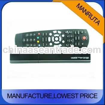 No.1 supplier cheapest Skybox F3S hd decoder for europe accept paypal payment