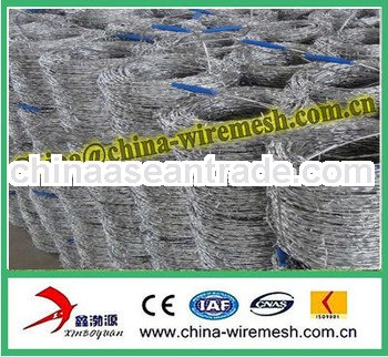 Obverse Twist Barbed Wire & Reverse Twist Barbed Wire