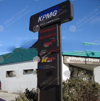 Outdoor painting pylon sign board