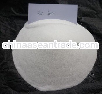 PVC resin-Suspension/Paste/Emulsion pvc resin manufacturer in china