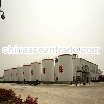 Patent design biodiesel making generator