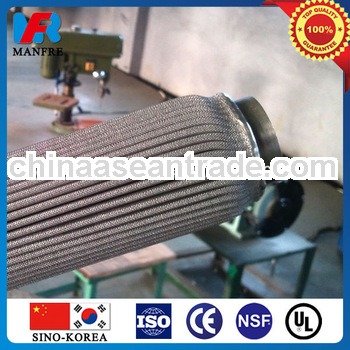 Pleated type stainless mesh filter element(Custom + OEM service)
