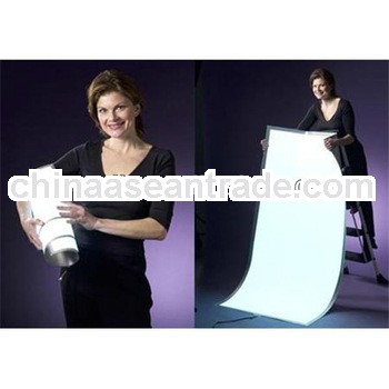 Polar brightness 150cd/cm2 various color glows backlight panel customized