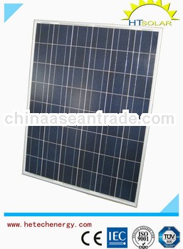 Polycrystalline 180w High efficiency competitive price pv solar panel