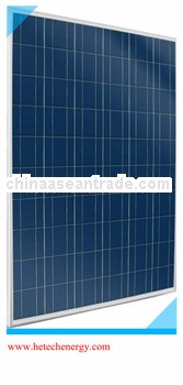 Polycrystalline 205w affordable solar with good quality