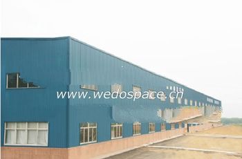 Prefab steel warehouses, workshops, factory buildings