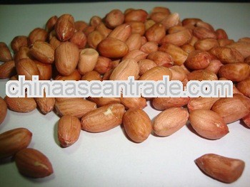 Price of Peanuts for Kenya