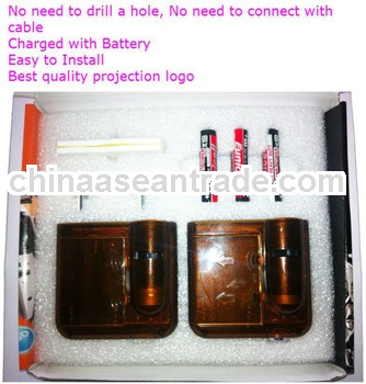 Projector logo can change!! led car shadow ghost light,super car logo welcome lamp