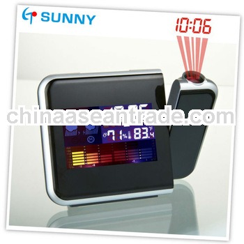 Promotional Wall Clock Projection