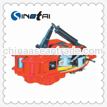 Q254-250 rad pneumatic torque wrenches