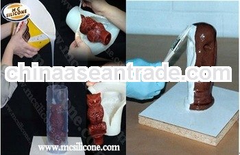 RTV-2 Silicon for Molding
