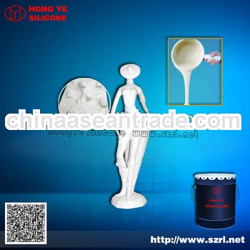 RTV 2 silicone rubber for mould making