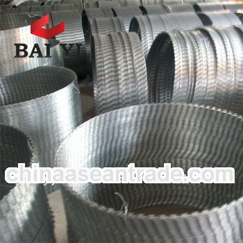 Razor Wire Suppliers Buy