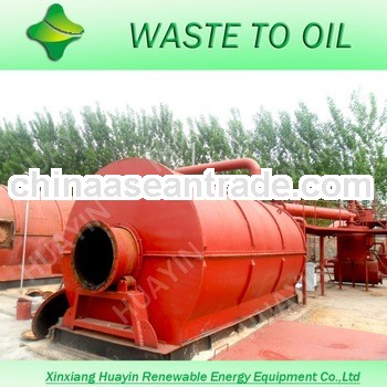 Refining Tires To Diesel For Generator, Tyre Pyrolysis Equipment With European Standard