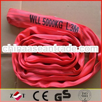 Round Webbing Slings