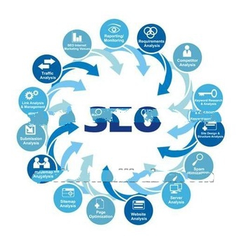 SEO promotion service