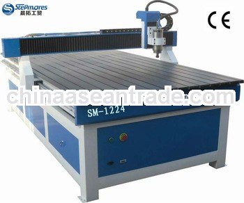 SM1224 cutterbar CNC Machining Center