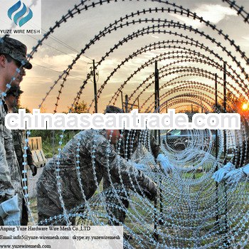 Sharp Razor Wire For Prison Fence