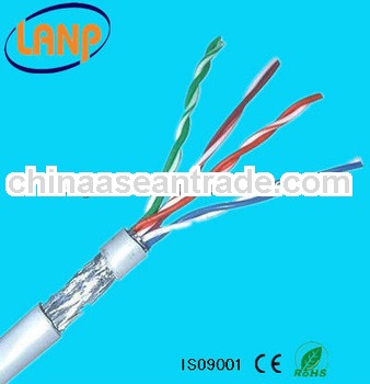 Shield Twisted Pair Cat5e Cable