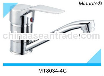 Short Kitcen Faucet Buying