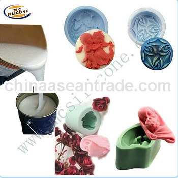 Silastic Liquid Silicone Rubber