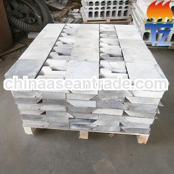 Silicon carbide refractory materials