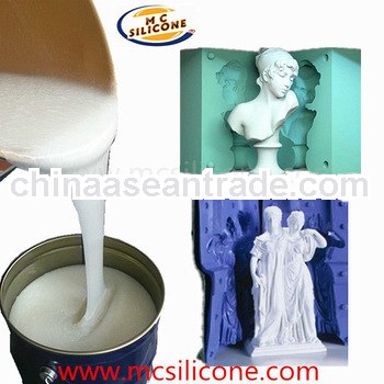Silicone Mold Making Tin (Condensation) Cure Silicone