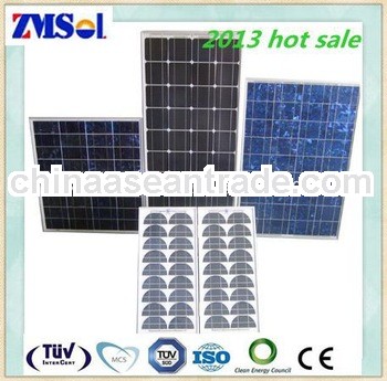 Sollar panel for solar energy system
