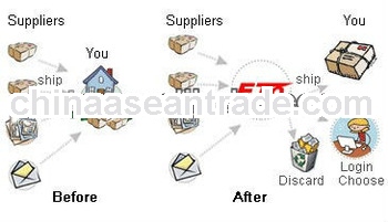 Solution: Saving your sample shipping cost greatly