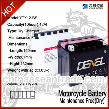 Southwest battery Shichuan battery china battery