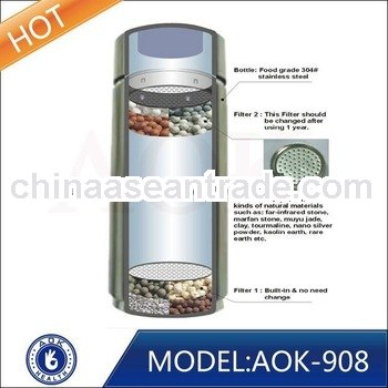 Sports water filter bottle