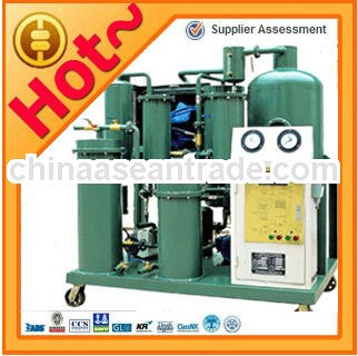Superior industrial oil filtration system for lubricating oil and hydraulic oil