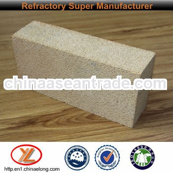 Supply high refractorIness furnace bricks in lowest price