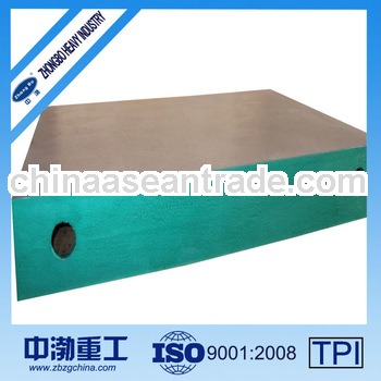 Surface Plate | Foundation