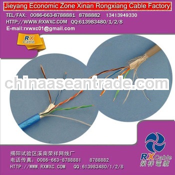 Telephone cable factory price