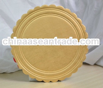 The Cheap cake drums