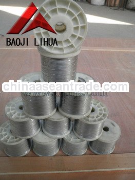 Titanium Welding Wires MIG Wire ERTi-2 AWS A5.16