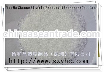 Transparent Filler Masterbatch