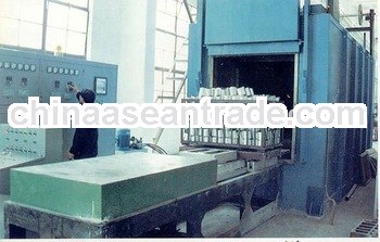 Trolley Type Resistance Furnace