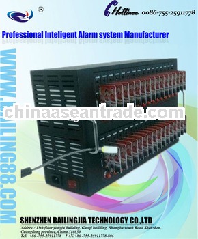 USB Interface 32 PORTS GSM/GPRS SIM CARDS WIRELESS MODEM POOL