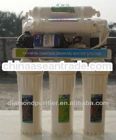 Undersink RO system mineral water filter