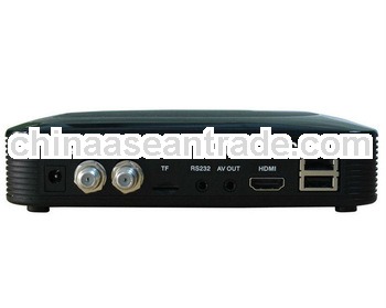 VivoBox i3 Support WIFI USB PVR
